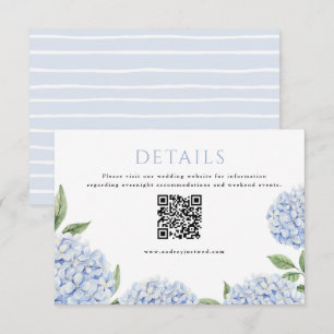 Blauwe Hydrangea Frame Detail QR Code Informatiekaartje