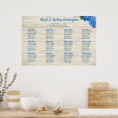 Blauwe hydrangea Licht Rood Tafelzitje Poster (Keuken)