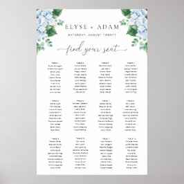 Blauwe hydrangea Poster tabel 12