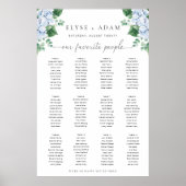 Blauwe hydrangea Poster tabel 12 (Voorkant)