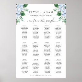 Blauwe hydrangea Poster tabel 12