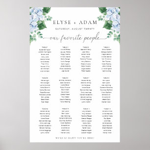Blauwe hydrangea Poster tabel 12