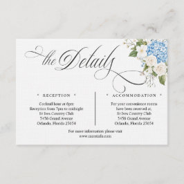 Blauwe Hygrangea Script Details Enclosure Kaart