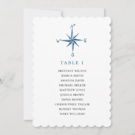 Blauwe kaart voor kompassen. Nautisch trouwplan