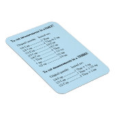 Blauwe keuken keukenrecept Converter Half & Third Magneet (Rechterzijde)