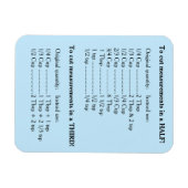 Blauwe keuken keukenrecept Converter Half & Third Magneet (Horizontaal)