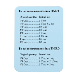 Blauwe keuken keukenrecept Converter Half & Third Magneet