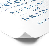 Blauwe kiezelflens Botanische tuinbouwteken Poster (Hoek)