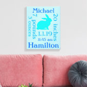 Blauwe Konijn Baby Canvas Afdruk (Insitu (Woonkamer))