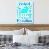 Blauwe Konijn Baby Canvas Afdruk (Insitu (Slaapkamer))
