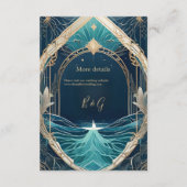 Blauwe kustvibe bruidsbehuizing kaart (Achterkant)