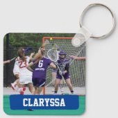 Blauwe Lacrosse Blokken van Stokken en Ballen Sleutelhanger (Achterkant)