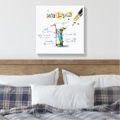 Blauwe lagune canvas afdruk (Insitu (Slaapkamer))