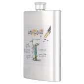 Blauwe lagune flacon (Links)