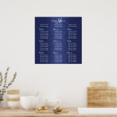 Blauwe marineschijven voor bruiloft poster (Keuken)