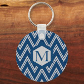 Blauwe meetkunde sleutelhanger (Voorkant)