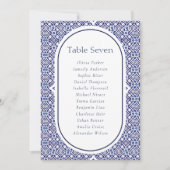 Blauwe Mexicaanse Talavera Spaans Weddenschap Kaart (Voorkant)