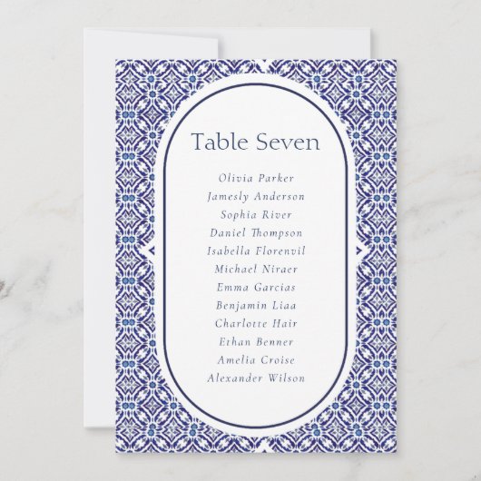 Blauwe Mexicaanse Talavera Spaanse Trouwtafel Numm Kaart (Voorkant)