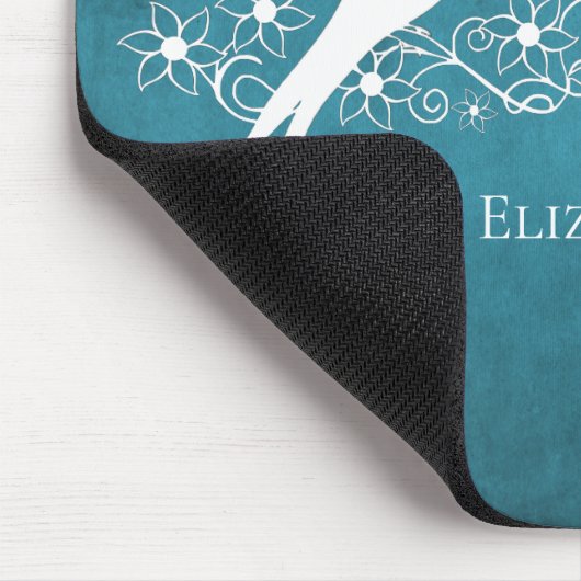 Blauwe Muismat van vedervogels (Hoek)