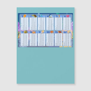 blauwe multiplicatie Tabel 1-12 Kauwblad