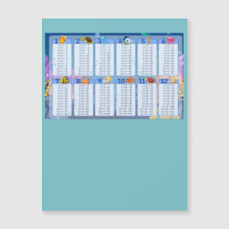 blauwe multiplicatie Tabel 1-12 Kauwblad