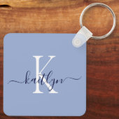 Blauwe naam Initiaal monogram Sleutelhanger (Achterkant)