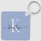 Blauwe naam Initiaal monogram Sleutelhanger (Achterkant)
