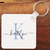 Blauwe naam Initiaal monogram Sleutelhanger (Achterkant)