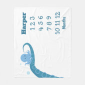Blauwe Octopus Naam Milestone Fleece Deken (Voorkant)