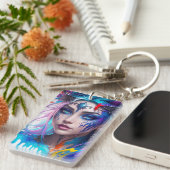 Blauwe ogen sleutelhanger (Voorkant Rechts)