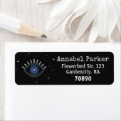 Blauwe oogbescherming tegen slechte energie, kwade etiket (Insitu)