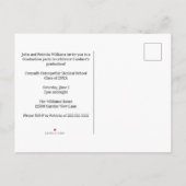 Blauwe osteopathische medische school afstudeerfee uitnodiging briefkaart (Achterkant)