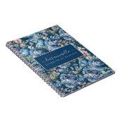 Blauwe pioen bloemenbrieven aan mijn dochter aande notitieboek (Rechterzijde)