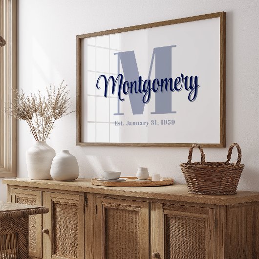 Blauwe poster met eigen familienaam cadeau-idee vo
