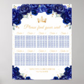 Blauwe Prinses Quinceañera 10 tafels Zitplaatskaar Poster (Voorkant)