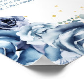 Blauwe Prinses Quinceañera 10 tafels Zitplaatskaar Poster (Hoek)