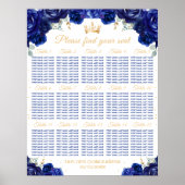 Blauwe Prinses Quinceañera 15 tafels Zitplaatskaar Poster (Voorkant)