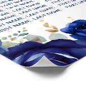 Blauwe Prinses Quinceañera 15 tafels Zitplaatskaar Poster (Hoek)