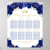 Blauwe Prinses Quinceañera 8 tafels Zithoek Poster (Voorkant)