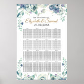 Blauwe Roos Waterverf Floral Wedding Seating Chart Poster (Voorkant)