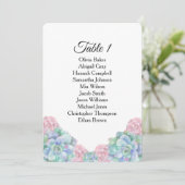 Blauwe roze succulenten. Wedijzerskaarten Kaart (Staand voorkant)