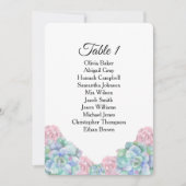 Blauwe roze succulenten. Wedijzerskaarten Kaart (Voorkant)