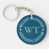 Blauwe Sleutelhanger met Naam (cirkelmonogram) (Voorkant)