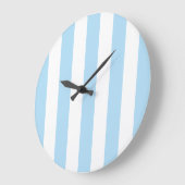 Blauwe strepen, witte strepen, gestreept patroon grote klok (Hoek)