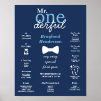 Blauwe Strik Mr Onederful Mijlpaal