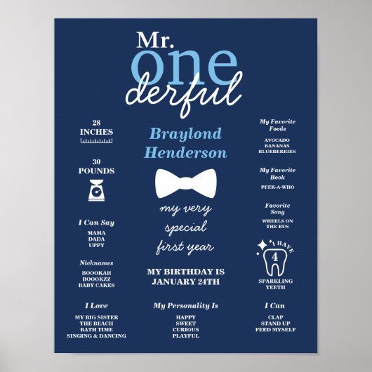Blauwe Strik Mr Onederful Mijlpaal Poster (Voorkant)