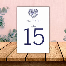 Blauwe Talavera Hart Kaart