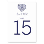 Blauwe Talavera Hart Kaart (Voorkant)