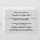 Blauwe tassel heeft de waarde van de studie van he kaart (Achterkant)