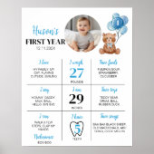 Blauwe Teddybeer Eerste Verjaardag Mijlpaal teken Poster (Voorkant)